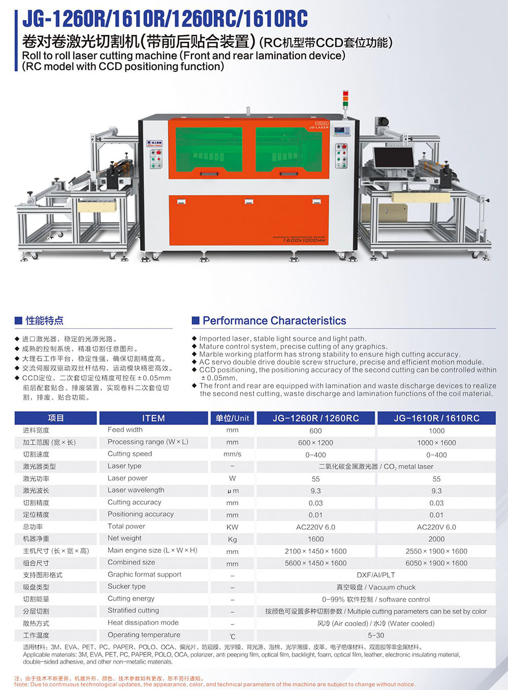 画册230424-20 JG-1260R 1610R 卷对卷激光切割机.jpg